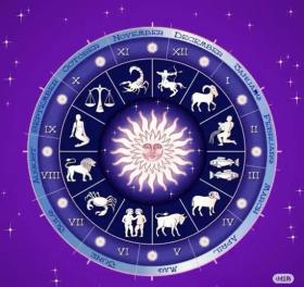 十二星座奥秘大揭秘,你了解多少星空的秘密?