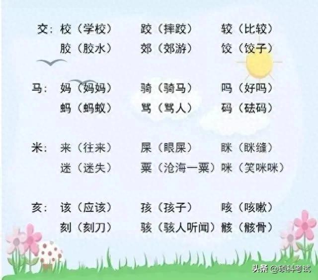 饶江萍